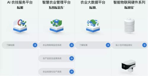 植物如何聯(lián)網(wǎng)？從Wi-Fi控制捕蠅草說起